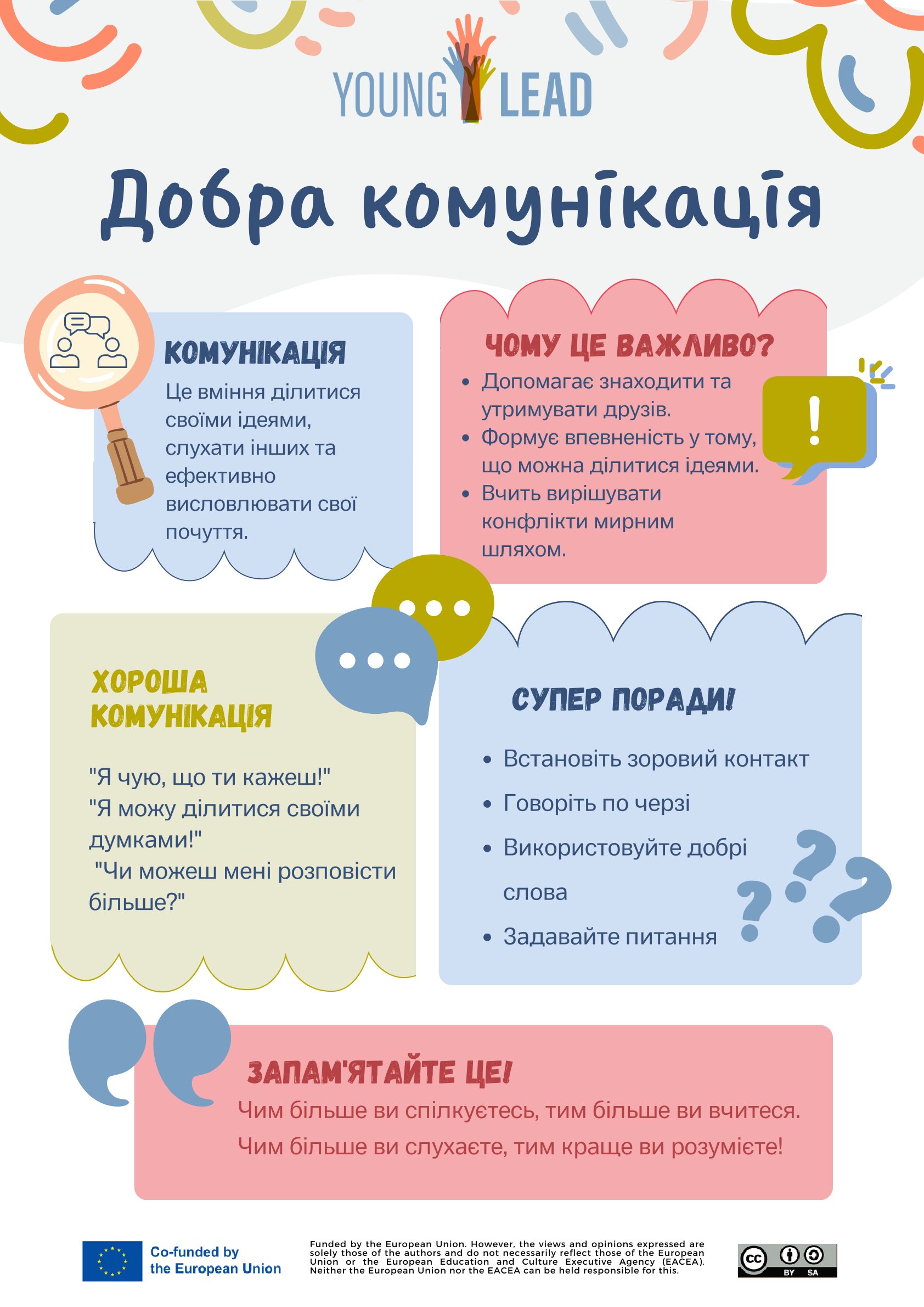 Communication Posters UKR