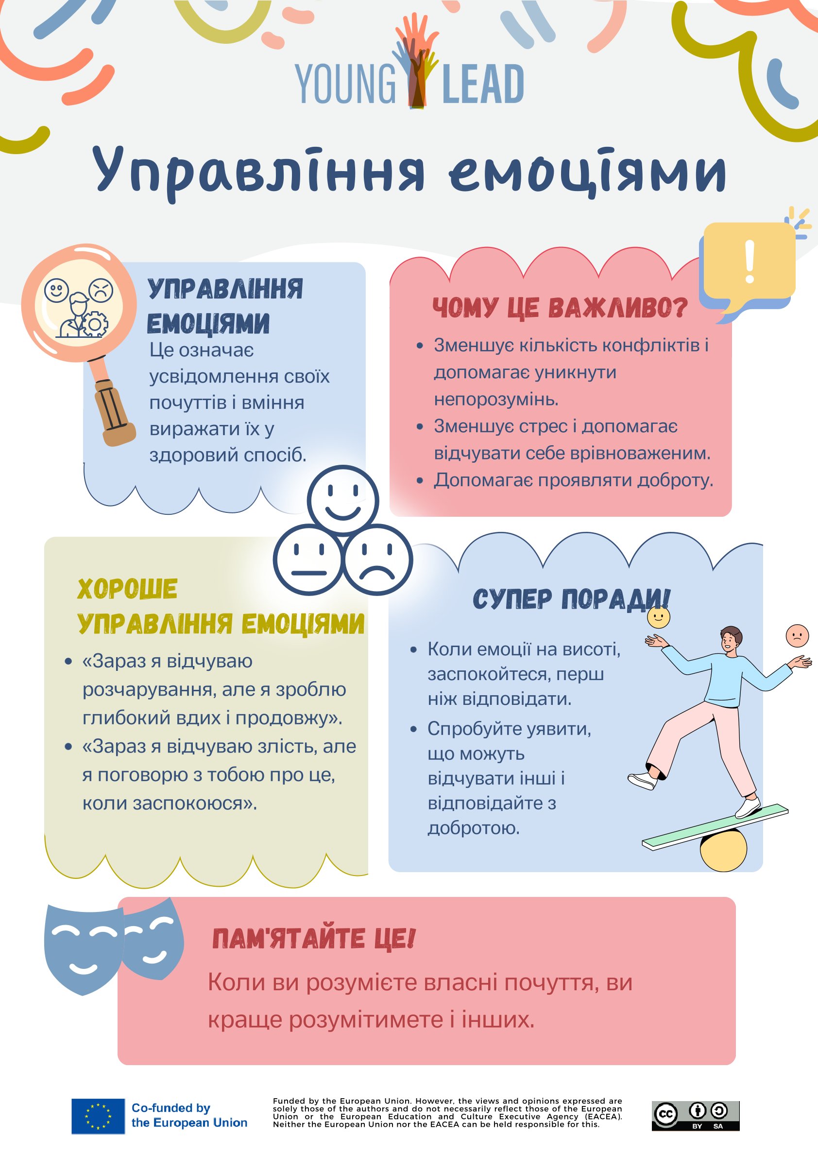 Managing Emotions Posters UKR