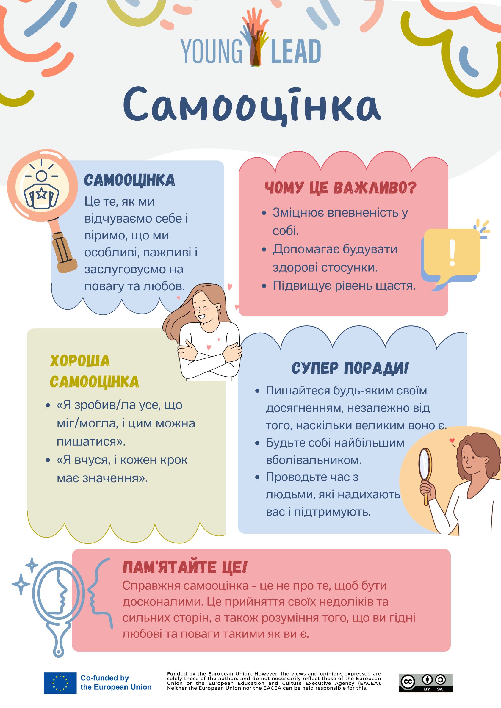 Self-esteem Self-confidence Posters UKR