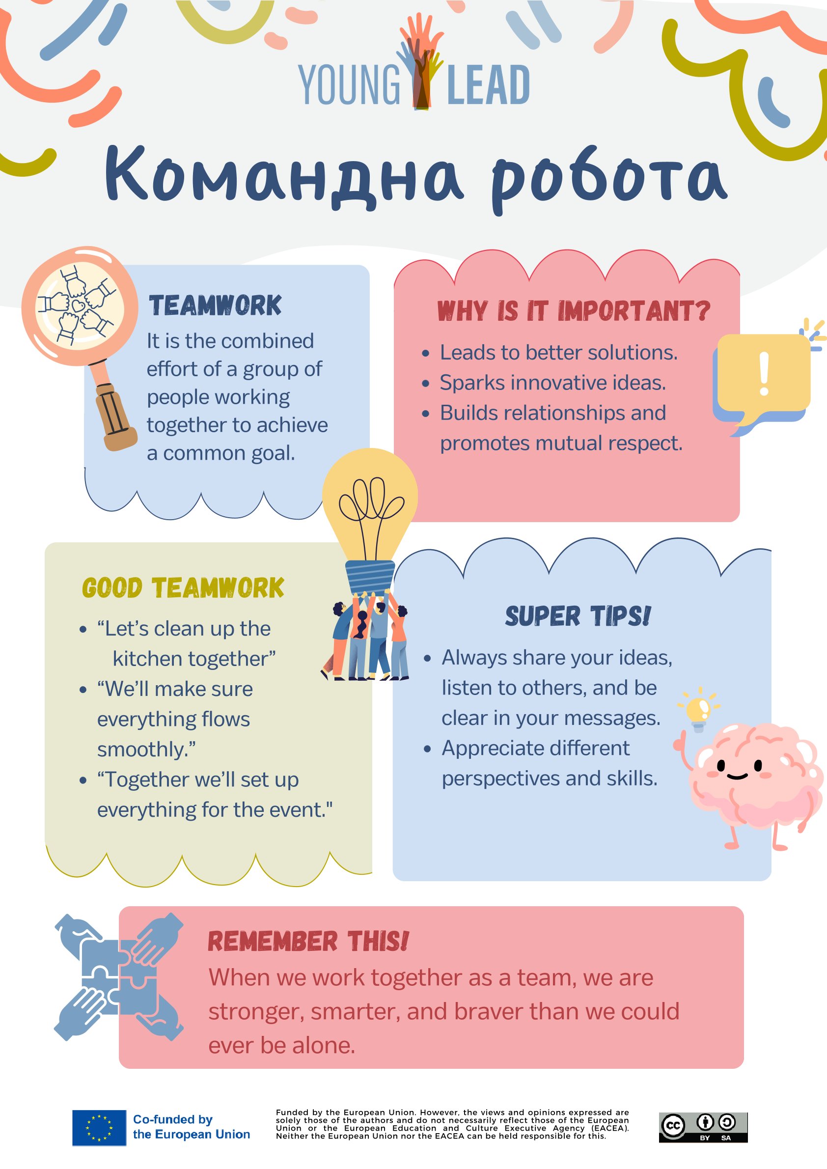 Teamwork Posters UKR